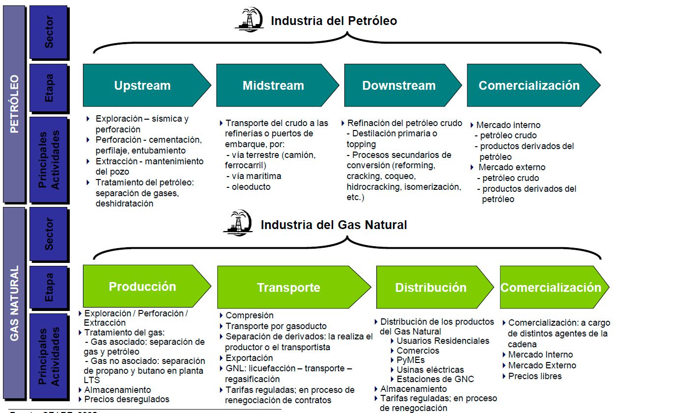 Imagen de la diapositiva